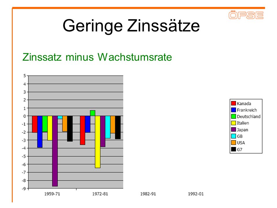 Die Statistik zeigt die Wachstumsrate des Handels von Gebrauchtwagen in China in den Jahren bis Im Jahr wuchs in China der Handel von Gebrauchtwagen um rund 19,3 Prozent gegenüber dem Vorjahr.